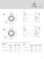 Rotary Servo Actuators - 25