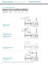 ternary® - 10