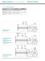 ternary® - 14