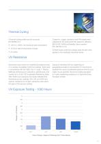 Conformal Coatings - 13