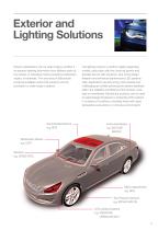 Electrolube Automotive Applications brochure - 10