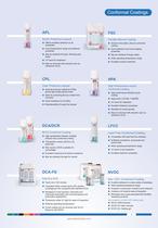 Electrolube Product Catalogue - 11