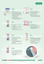 Electrolube Product Catalogue - 7