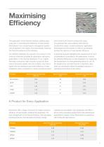 LED A Leading Light (electrolube LED solutions) - 11