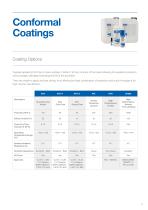 LED A Leading Light (electrolube LED solutions) - 13