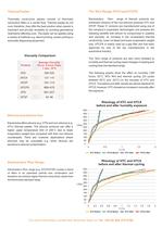 Thermal management-3