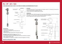 RAPID LEVEL 2024-10