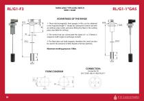 RAPID LEVEL 2024-4