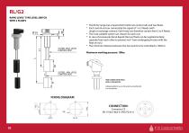 RAPID LEVEL 2024-6