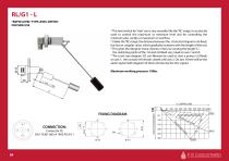 RAPID LEVEL 2024-8