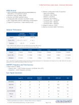 OSA 5410 series - 4