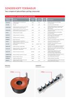 FERMADUR - PU Potting - 5