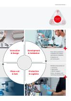 SONDERHOFF SYSTEM SOLUTIONS-7
