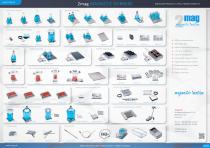 2mag Product Overview - 1
