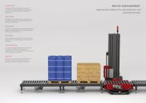 DNC - Engineering efficency-3