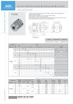 FACML - 1