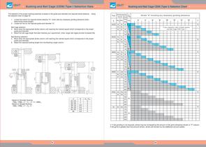 GMT Press molding component catalogue - 28