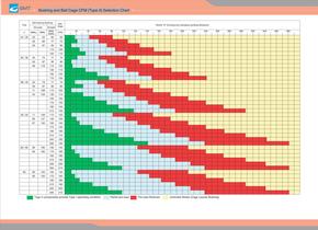 GMT Press molding component catalogue - 30