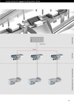 Automation Solutions for Airport Logistics - 19