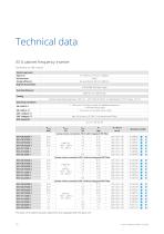 Frequency inverter - 12