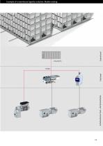 Intralogistics warehouse logistics - 13