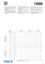 1000 SERIES-3