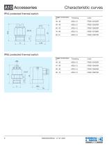 Aluminium Heat Exchanger | A10-6