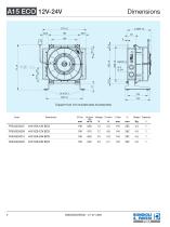 Aluminium Heat Exchanger | A15 ECO-2
