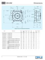 Aluminium Heat Exchanger | A16-2