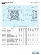 Aluminium Heat Exchanger | A20-4