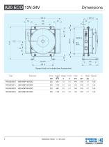 Aluminium Heat Exchanger | A20 ECO-2
