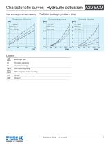 Aluminium Heat Exchanger | A20 ECO-7