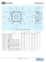 Aluminium Heat Exchanger | A22-2