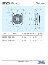 Aluminium Heat Exchanger | A25 ECO-2