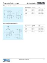 Aluminium Heat Exchanger | A25 ECO-9