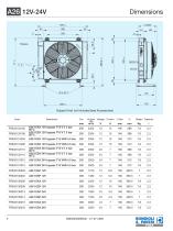 Aluminium Heat Exchanger | A26-2