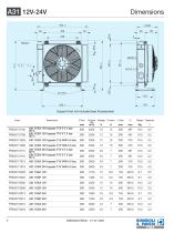 Aluminium Heat Exchanger | A31-2
