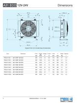 Aluminium Heat Exchanger | A31 ECO-2