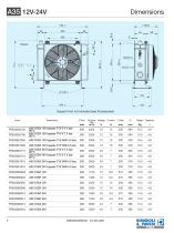 Aluminium Heat Exchanger | A35-2