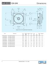 Aluminium Heat Exchanger | A45 ECO-2