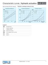Aluminium Heat Exchanger | A45 ECO-7