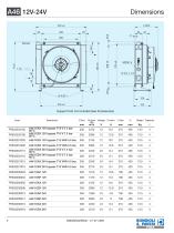 Aluminium Heat Exchanger | A46-2
