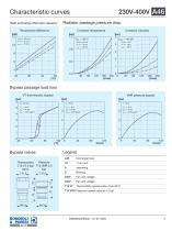 Aluminium Heat Exchanger | A46-5
