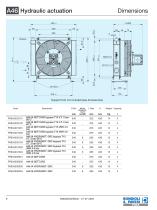 Aluminium Heat Exchanger | A46-8