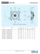 Aluminium Heat Exchanger | A53 ECO-2