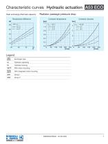 Aluminium Heat Exchanger | A53 ECO-7