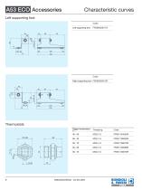 Aluminium Heat Exchanger | A53 ECO-8