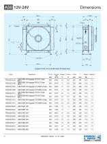 Aluminium Heat Exchanger | A56-2