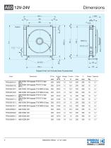 Aluminium Heat Exchanger | A60-2