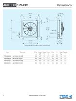 Aluminium Heat Exchanger | A60 ECO-2